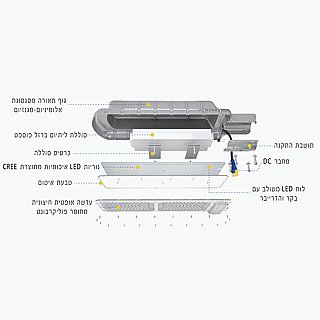 ����� ���� ������� ������� CARBON 14000Lm 
