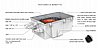 07 Series 750GPH Seaflo Bilge Pump
